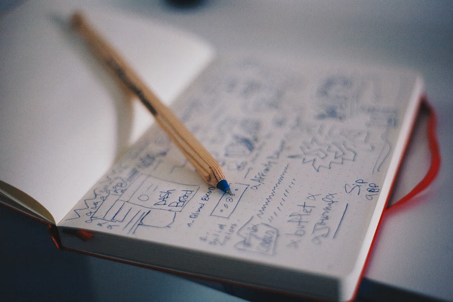 Design Thinking
