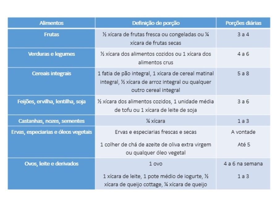 Photo Language Models