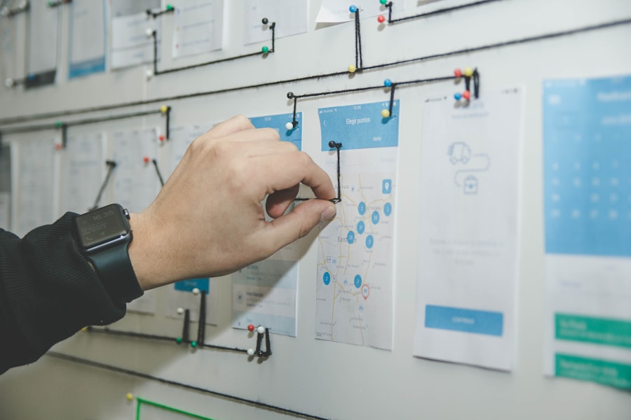 Design Thinking