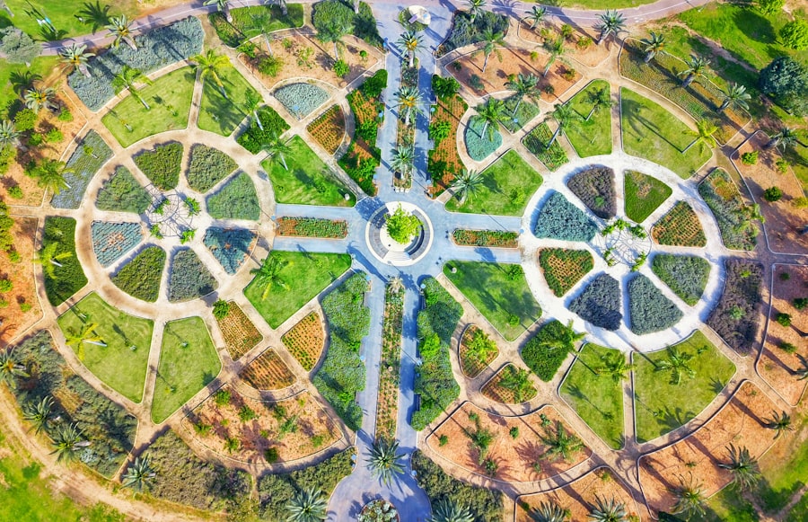 Circular Economy Trends