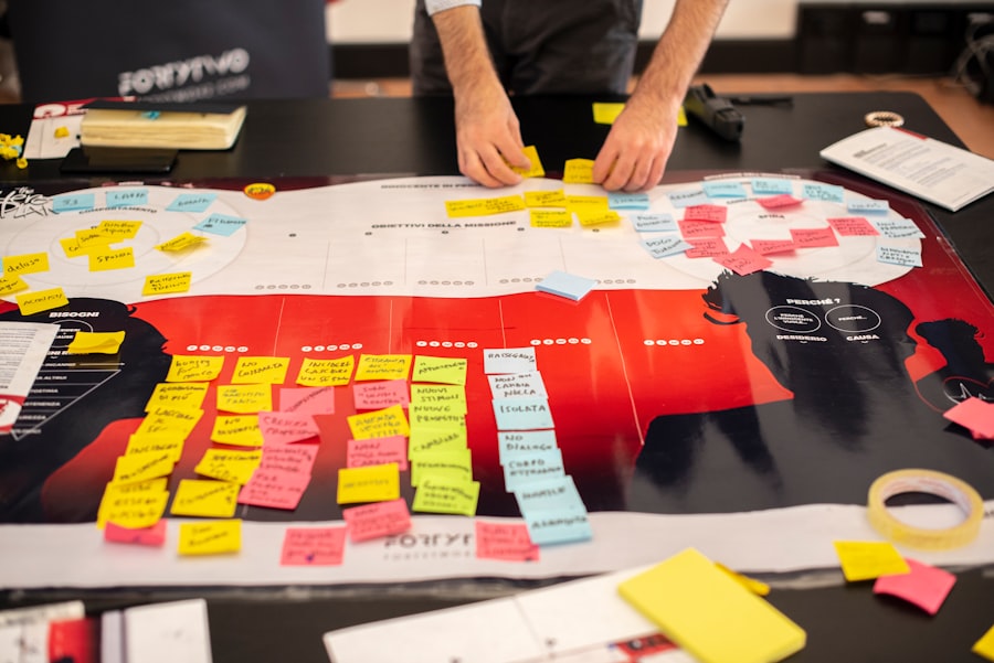 Photo Collaborative Design Frameworks