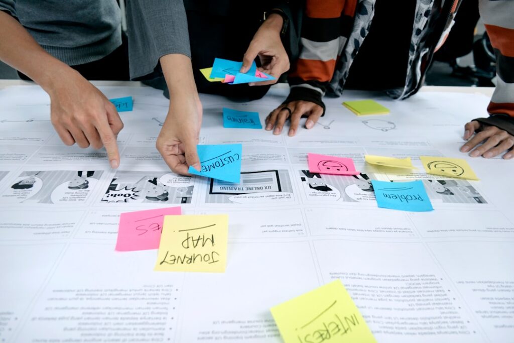 Photo Design Thinking