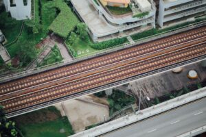 Photo Infrastructure as Code